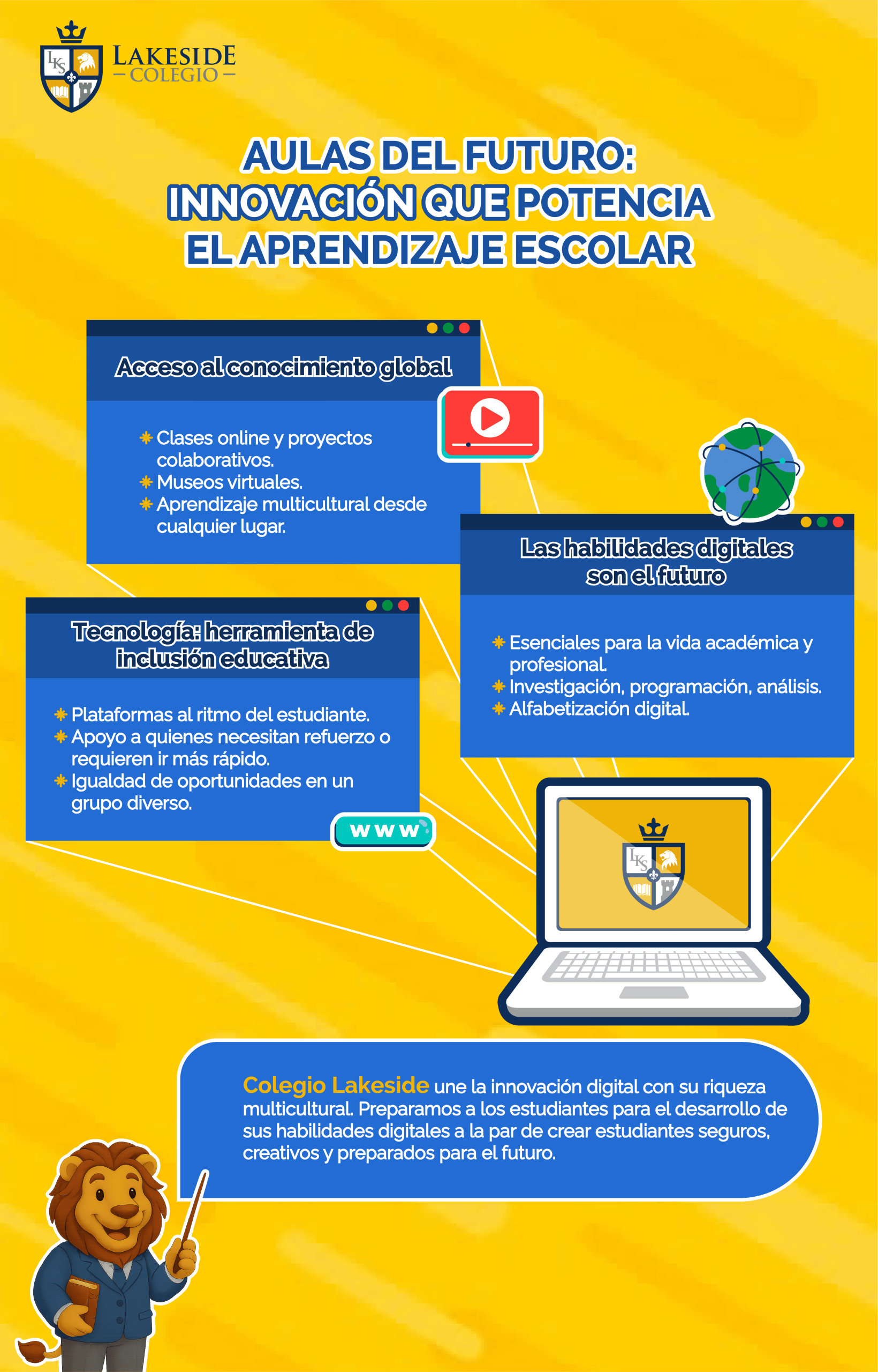 Aulas del Futuro: Innovación que Potencia el Aprendizaje Escolar 